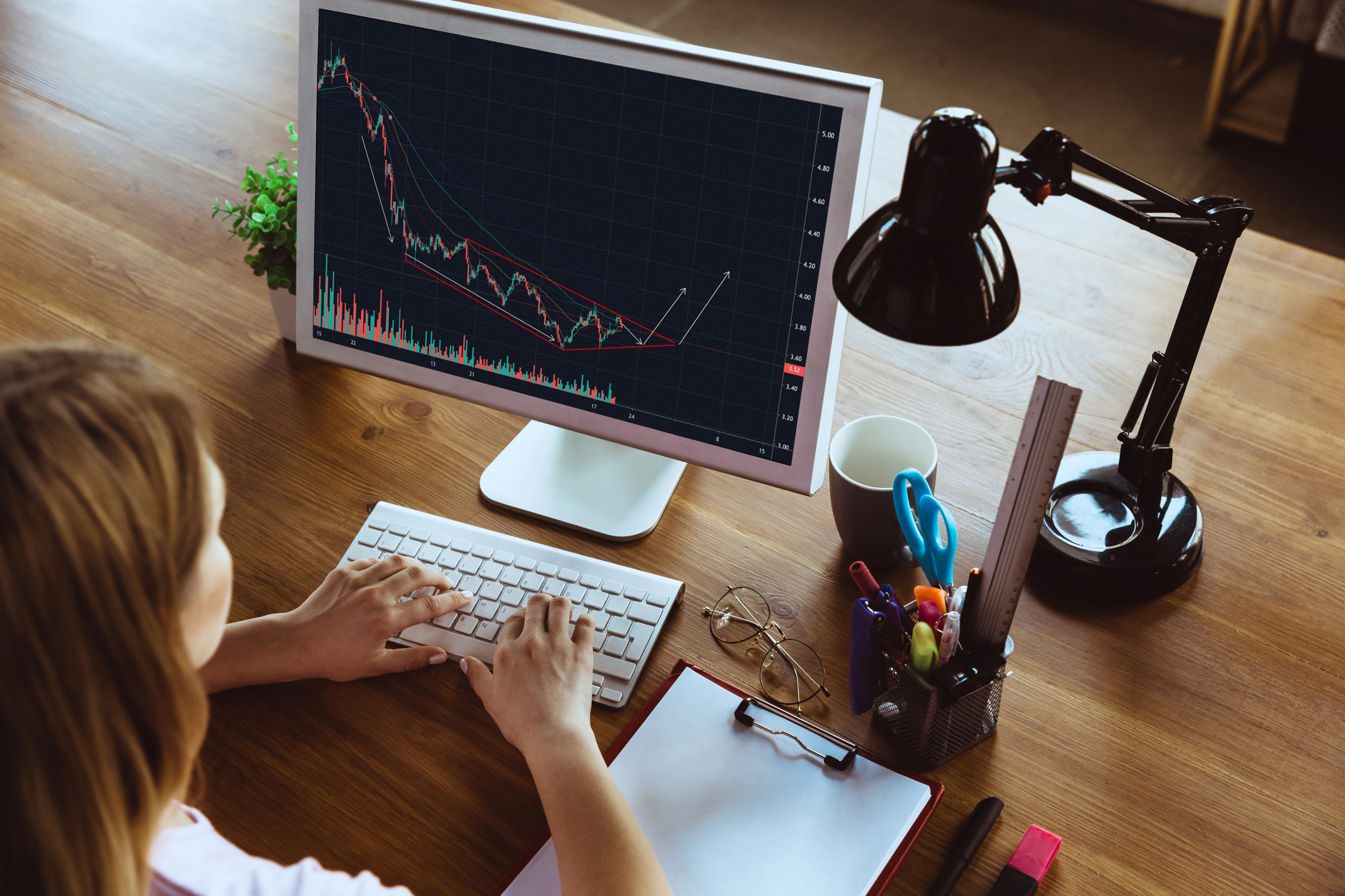 RTHAE: Langkah-Langkah Menjadi Trader yang Sukses